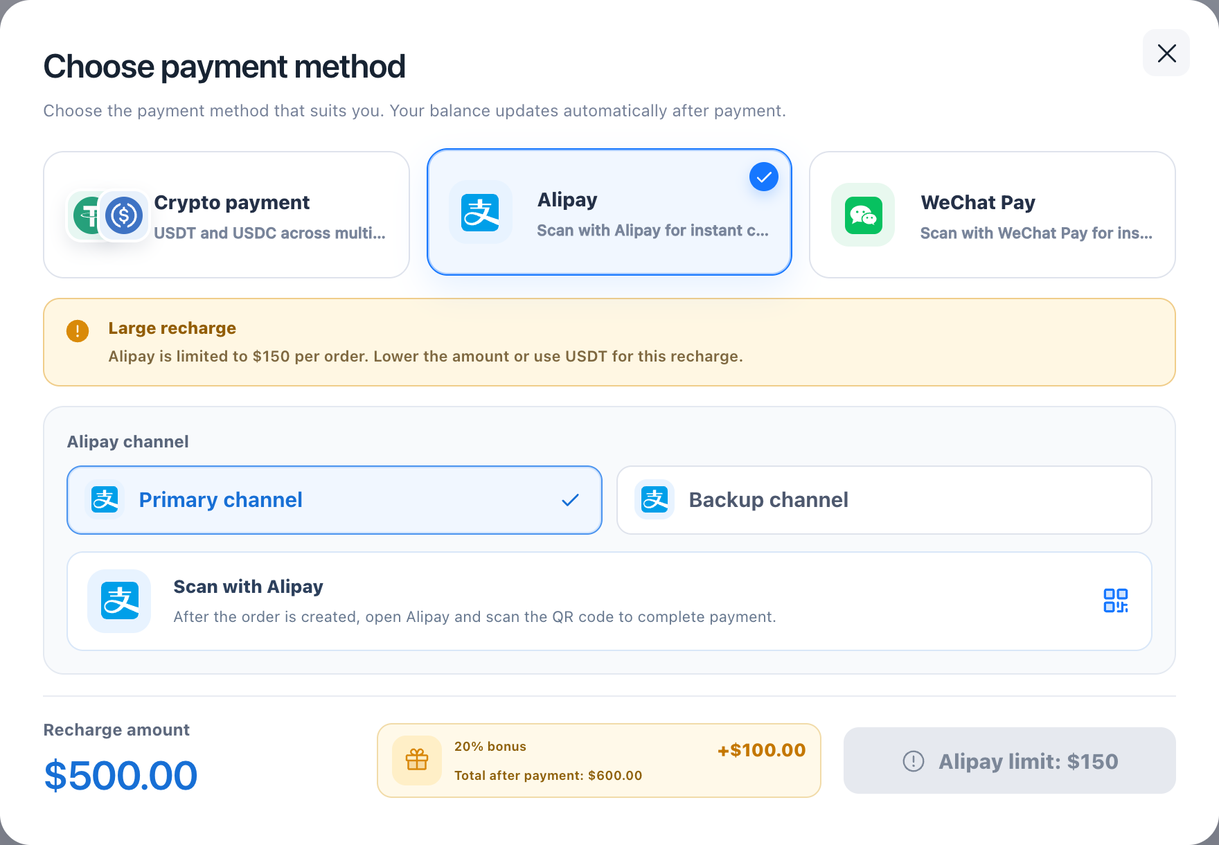 Alipay payment method